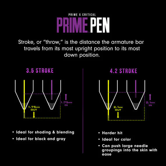 Prime Pen Machine Single Machine - Image 3