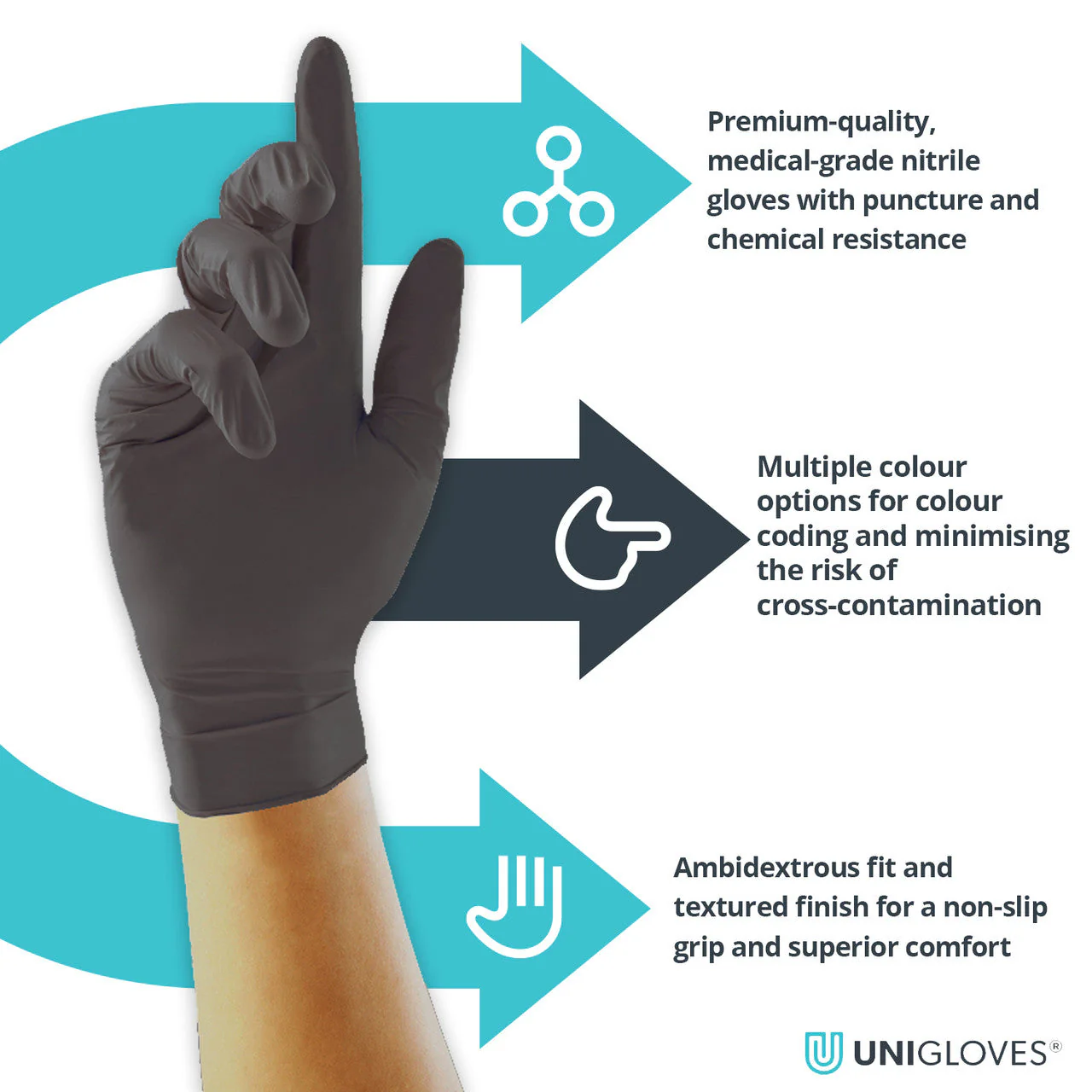 Unigloves Black Pearl Nitrile Gloves Powder Free - Image 3